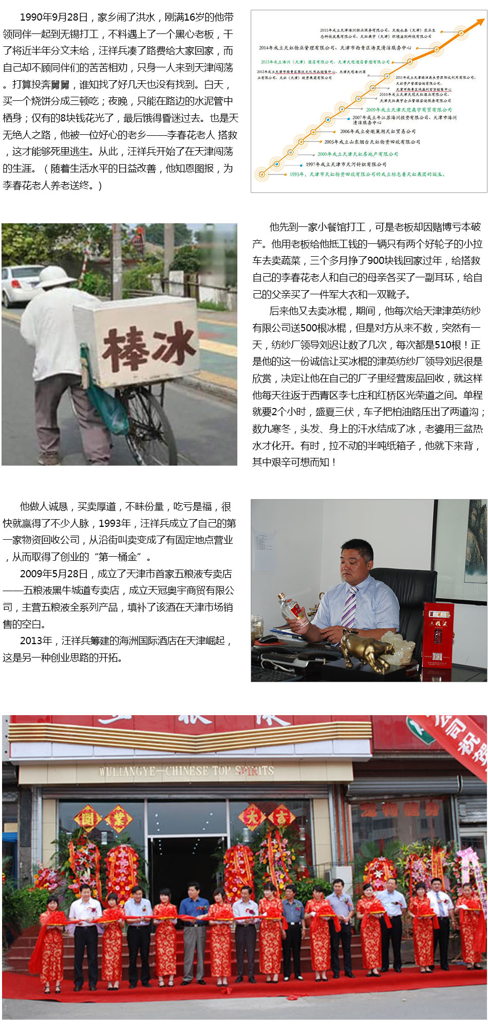 创业历程.jpg